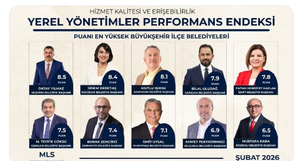 BAŞKAN ZENCİRCİ GERMENCİK'İ GURURLANDIRDI.