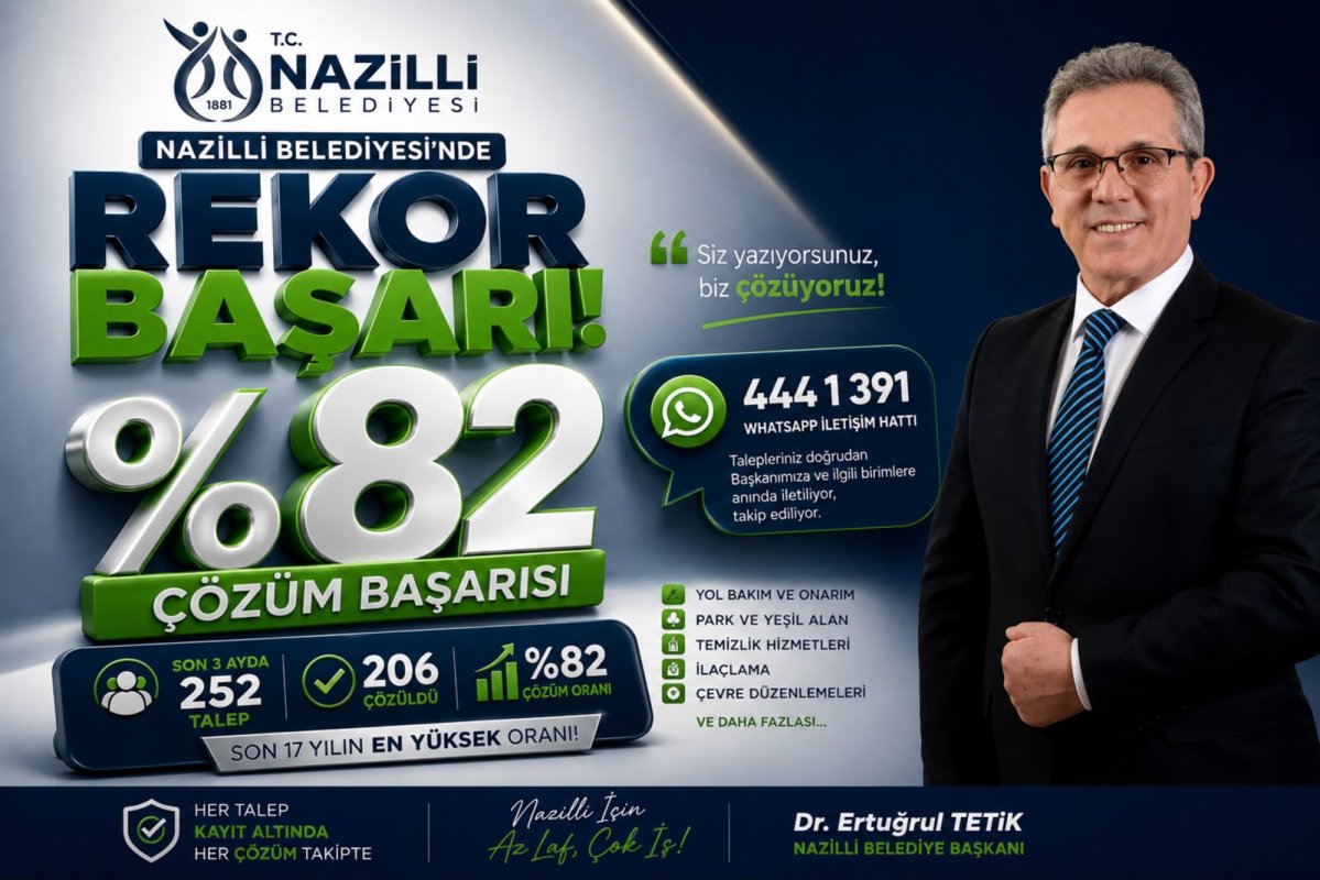 NAZİLLİ BELEDİYESİ'NDEN REKOR BAŞARI. TALEPLERİN YÜZDE 82'Sİ  ÇÖZÜLDÜ..